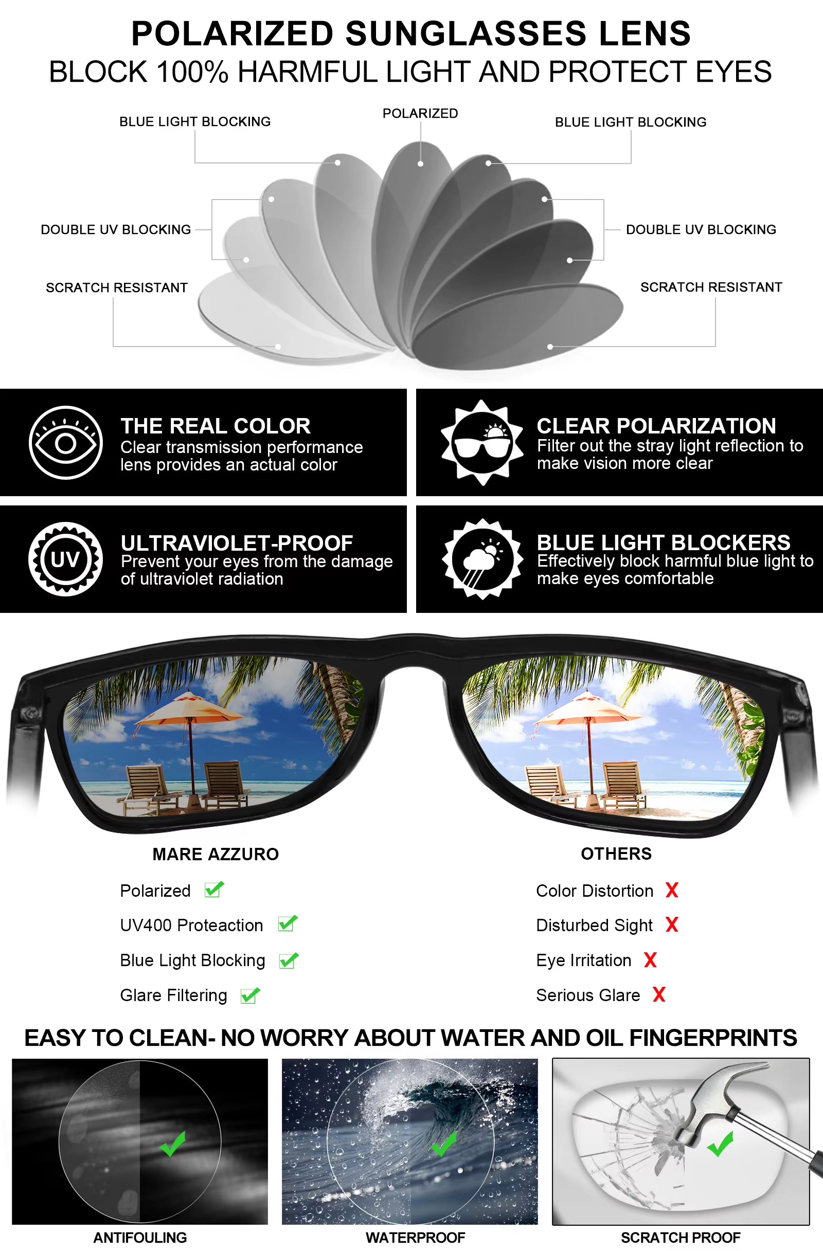 Mens Sunglasses Polarized Brand Designer Luxury Anti-Glare Car Glasses Fashion Square Male Sun Glasses Black Shades Goggle UV400