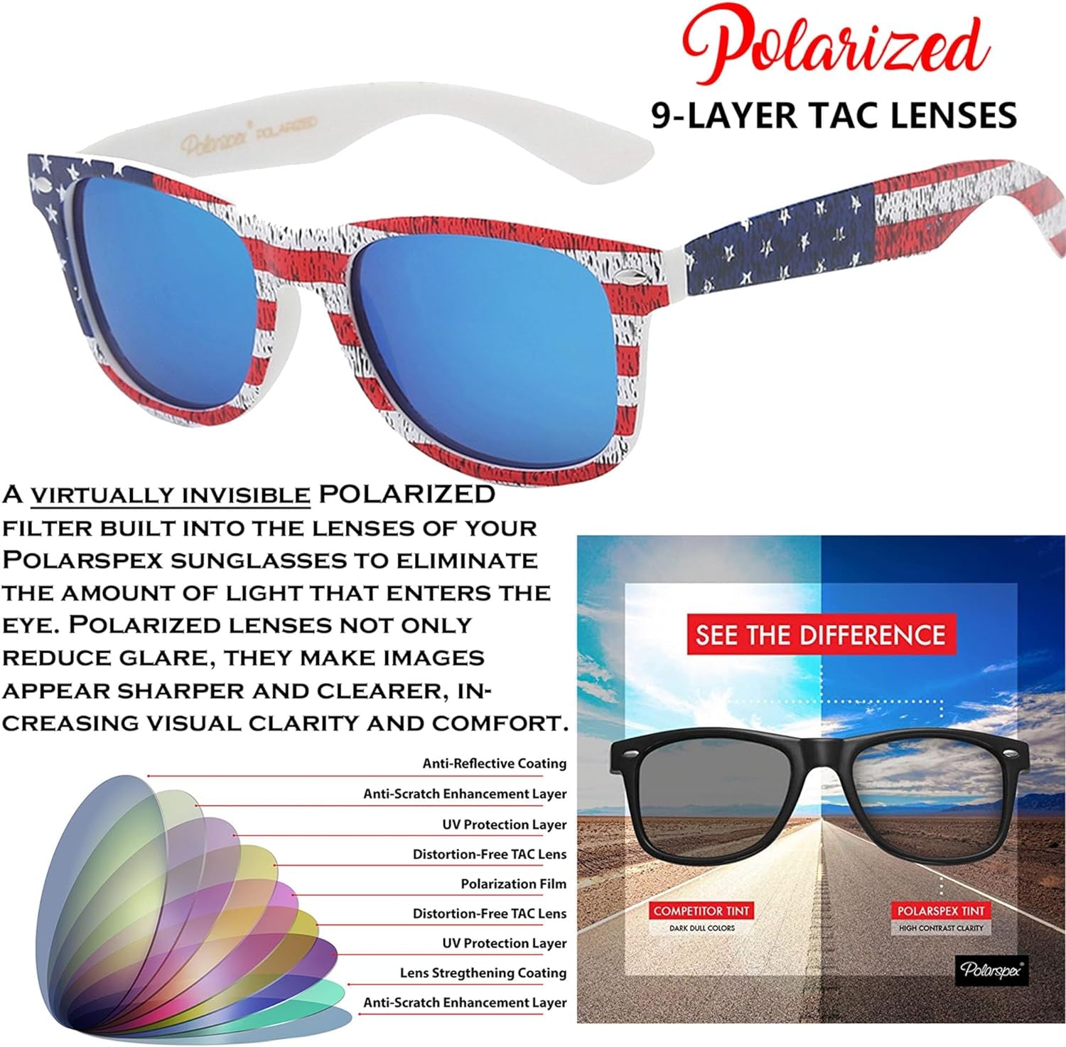 Polarized Sunglasses for Men – UV Protection, Durable & Lightweight Retro Sunglasses for Driving, Fishing